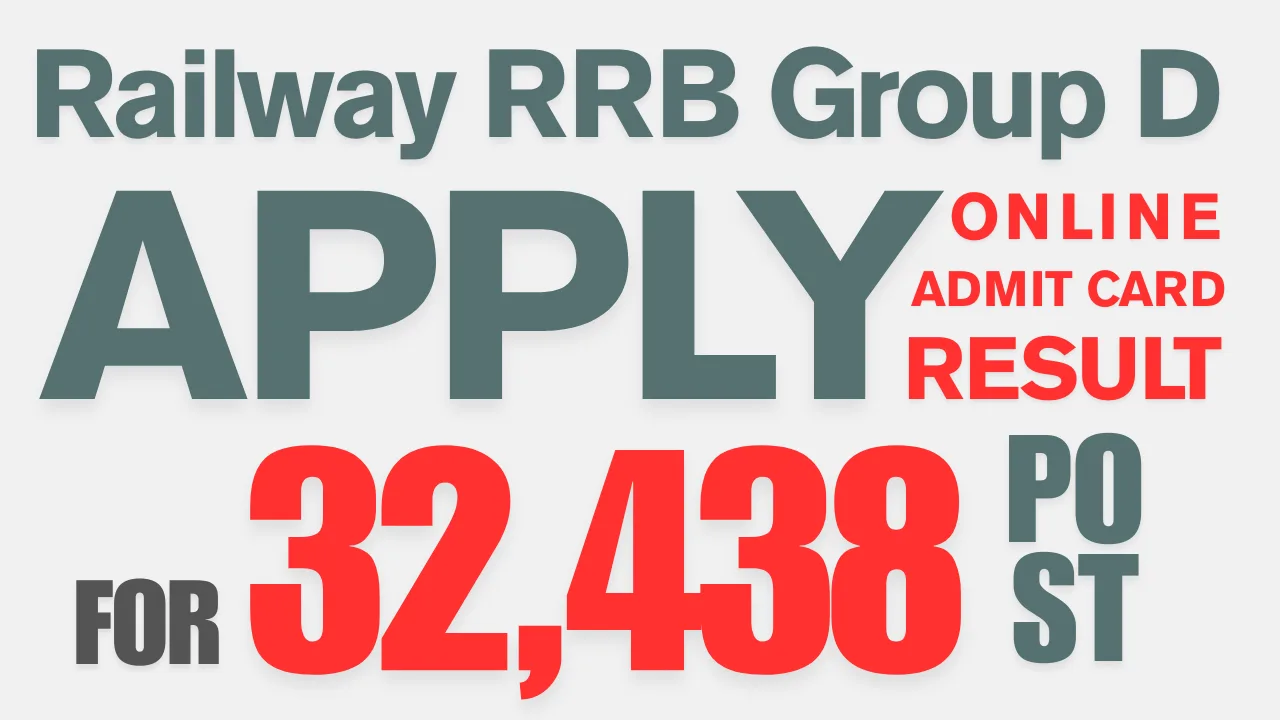 Download Railway RRB Group D Admit Card 2025
